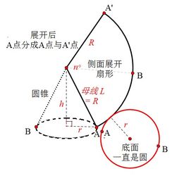 三角锥平面展开图 图片搜索