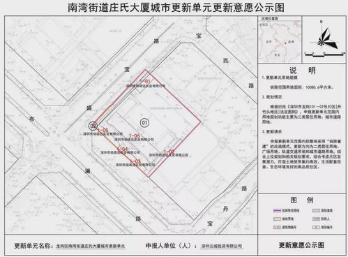 经营范围是投资咨询具体有哪些项目