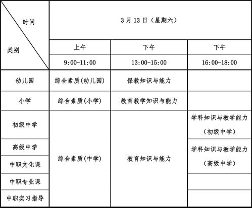 教师证报考条件教师资格证的报考条件是什么