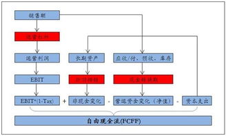 虚拟币一级市场有哪些平台