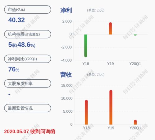 股票偏离值是怎么回事