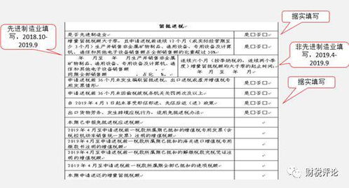 增值税期末留抵退税政策