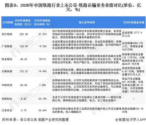 香港铁路有限公司是否上市