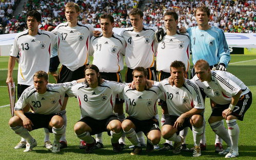 德国罗马尼亚球队世界排名秘鲁足球世界排名