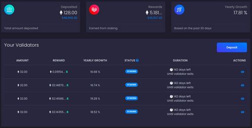 ETH20今日上线,eth2.0最新消息