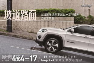 全新Jeep指南者默默保护你出行 安全