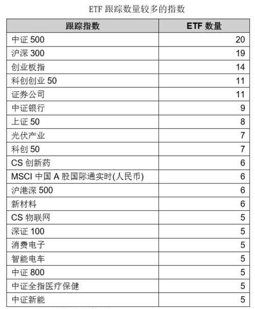 什么叫股票型基金