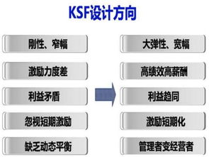 老板方案模板图片(老板方案模板图片高清)