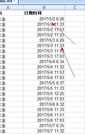 向高手求助怎么把表格里的时间日期和名字分离出来归类 