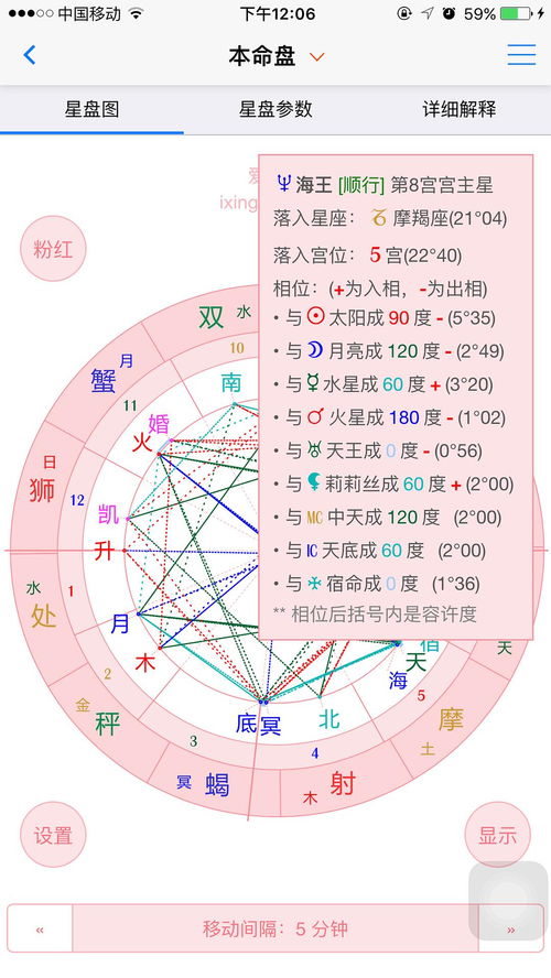 组合盘金星合凯龙