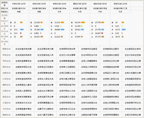 今日生肖运势吉凶排名?今日生肖运势每日播报