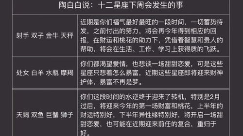 陶白白说 十二星座下周会发生的事 