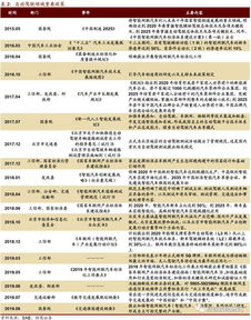 派币最新易货价格—李启元预测数字货币投资策略