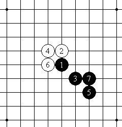 五子棋形成团角后如何取胜 