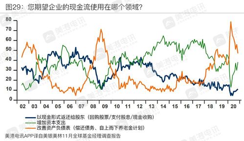 我爸在几年前股票有将近6000点时买的是基金经理人那种基金，10几万。现在的股票几千点啊？那等于说是赔钱