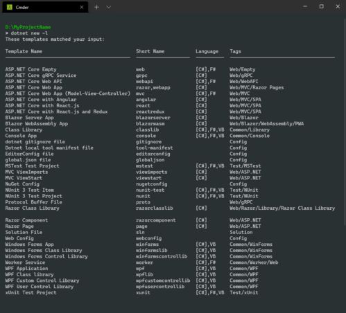 dotnet文件夹可以删除吗(C盘一定可以删除的五个文件)