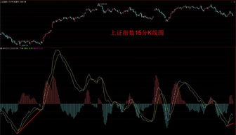 股票隔空做盘法是什么