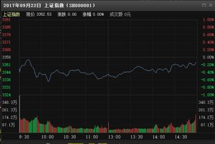 为什么000039一个这么好的绩优股却没一些一般的股票涨的好？