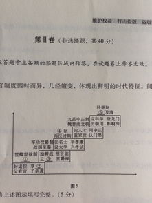 中国选官制度变化 