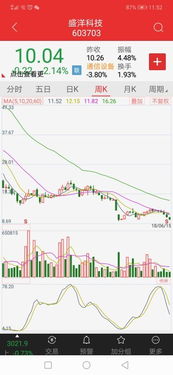 瑞贝卡闪崩跌停 什么原因导致跌停