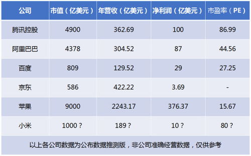 1000USD是什么