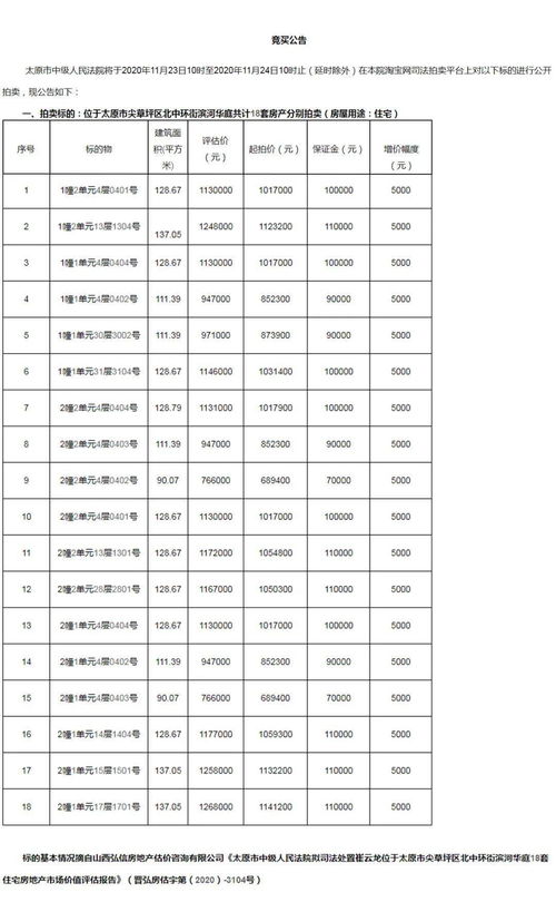 11月23日是什么时候,今日黄历宜忌 2023年11月23日感恩节是星期几什么日子？