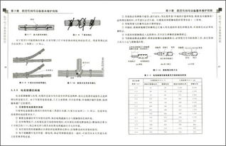 航空电子设备维修毕业论文关于空中交通管制