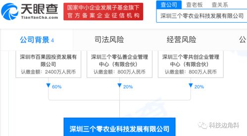 公司种类~~