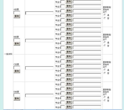 姓名代码的姓名的代码查询 