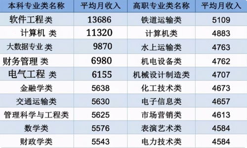 财务管理属于哪一类商标(财务行业商标名字排行榜)