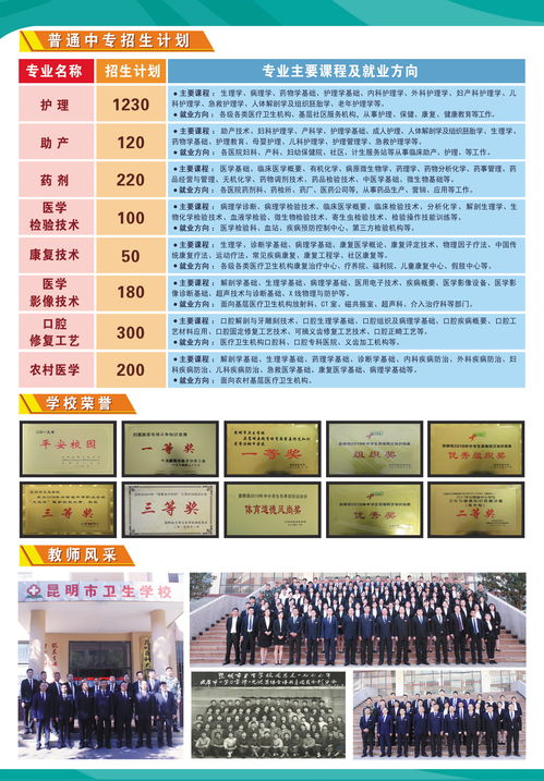 2020年在云南读卫校一定不能错过的老牌学校 昆明市卫生学校