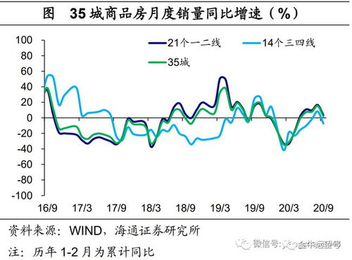 股票赔了2000心就慌了