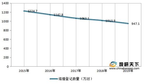 2021年全国烟价普遍下跌，市场分析与未来趋势预测 - 4 - AH香烟货源网