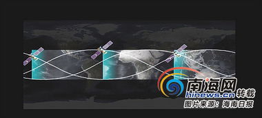 深读 中科院院士徐冠华揭秘海南卫星星座 