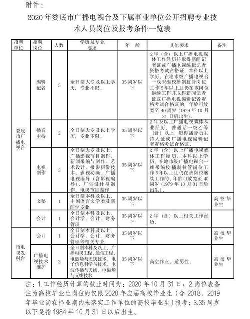 广州新莱福磁材料公司是干什么的？在里边待遇如何，发展总体情况如何？