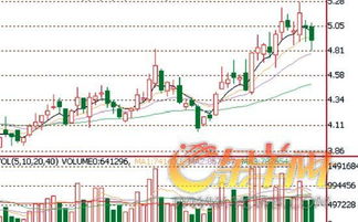 承德钒钛、邯郸钢铁 12月29日将退市？？那我拥有的股票怎么办？