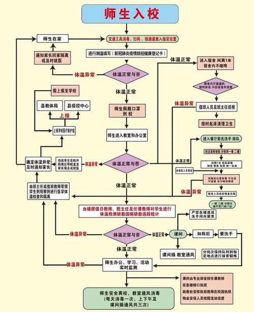 滁州海亮学校融合部2021年秋季开学通知