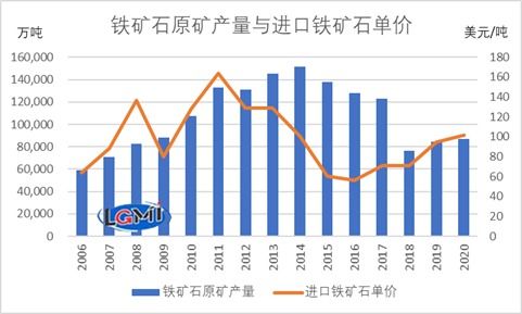 铁剑的意思解释词语—我国钢铁工业史？