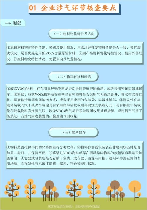 怎么查企业的环保情况