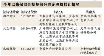 国电电力股票会涨到多少