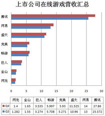 上市公司必须公布财报吗？为什么？