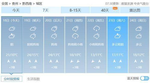 贵阳最低5 冷空气已在路上