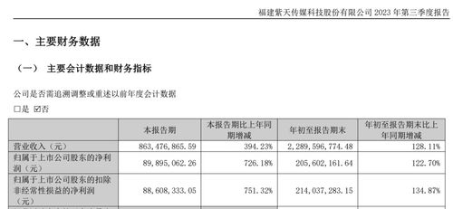 如何高效进行审稿前查重