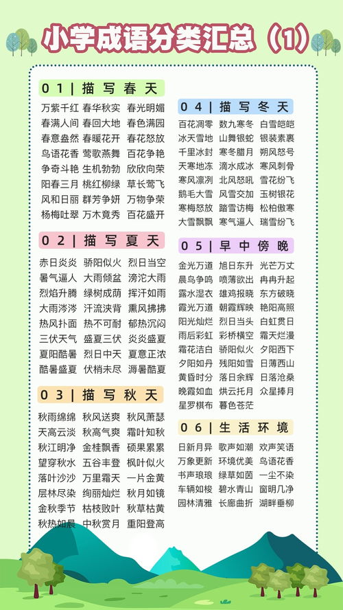 对应词语题目成语解释;什么叫做对应词？