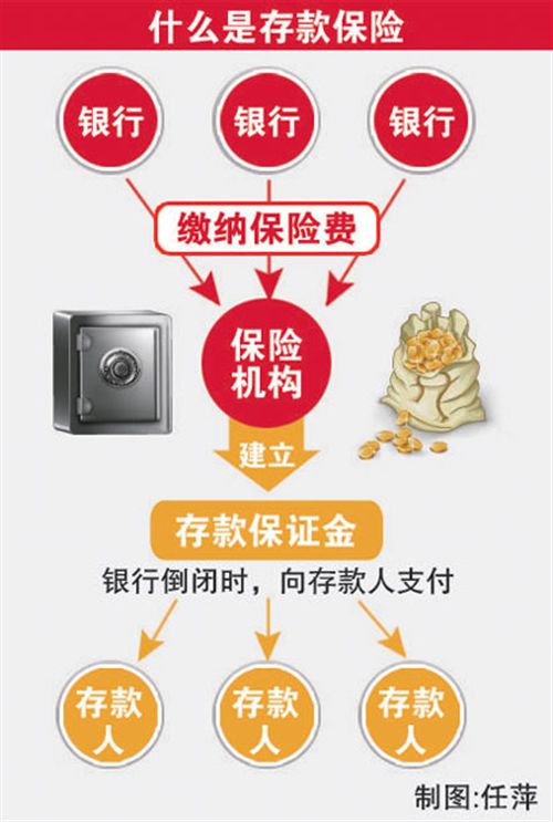 保险首月转正的好处作为保险新人业绩分享