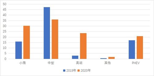 2021年搬迁7干万人概念股有哪些