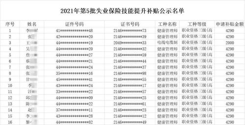 途上 最低领1000元,最高4719元,你看看有你吗