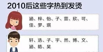 开学后,很多家长都后悔给孩子起了这些名字...... 