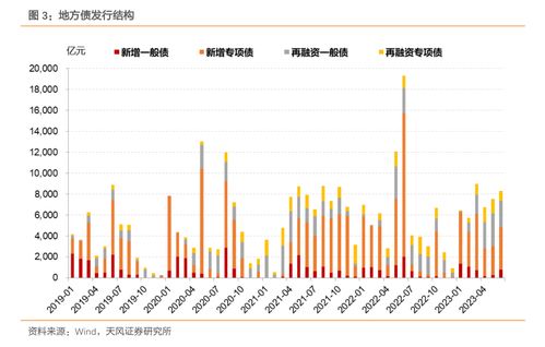 比特股现在价格行情-bts比特股 最新消息