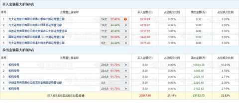 深天马a什么时候复牌的最新相关信息